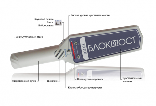 Ручной металлодетектор БЛОКПОСТ РД-700 фото