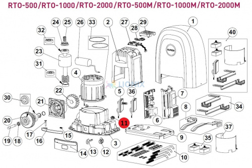 ALUTECH RTO.11-F: Ввод кабельный фото