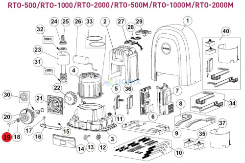 ALUTECH RTO.19-F: Ось разблокировки фото