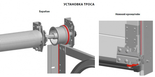 ALUTECH:  403930900 - Трос  CR-4-250-P фото